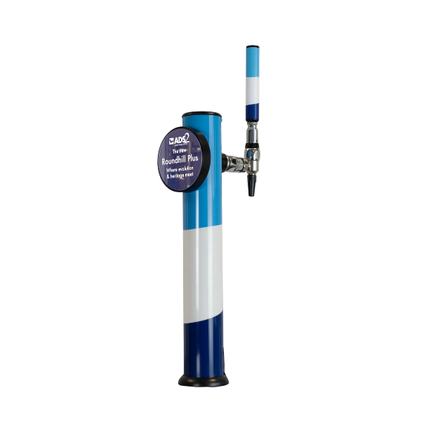 Roundhill Plus 1